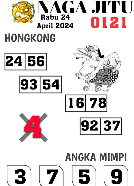 syair hk vip